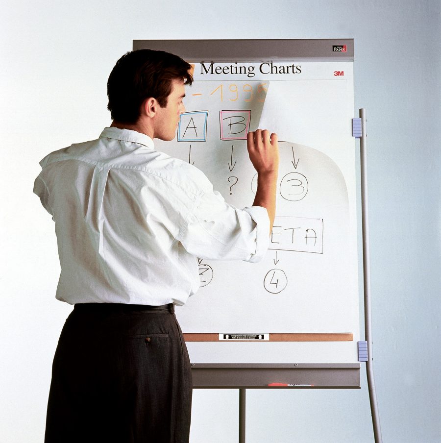 Blok Meeting Chart 63,5x76,5 - Image 3