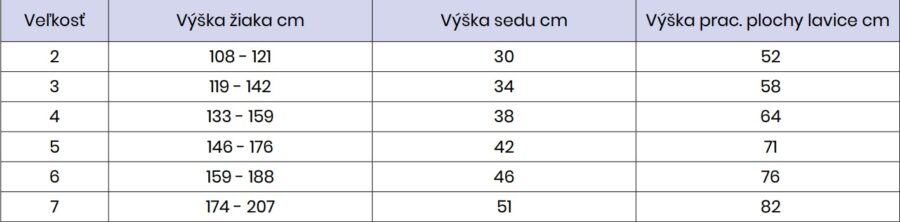 Žiacka stolička pevná, veľ. 2, červená - Image 3