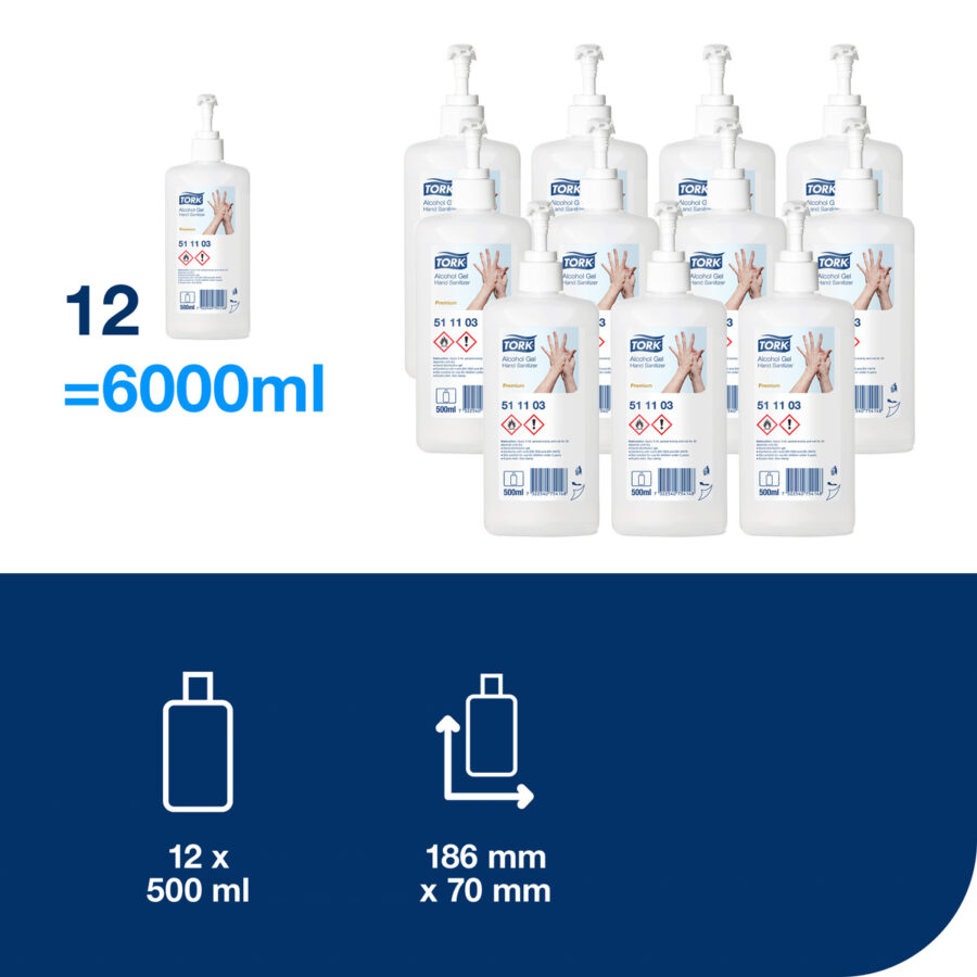 Tork dezinfekčný gél na ruky s pumpičkou 500ml - Image 3