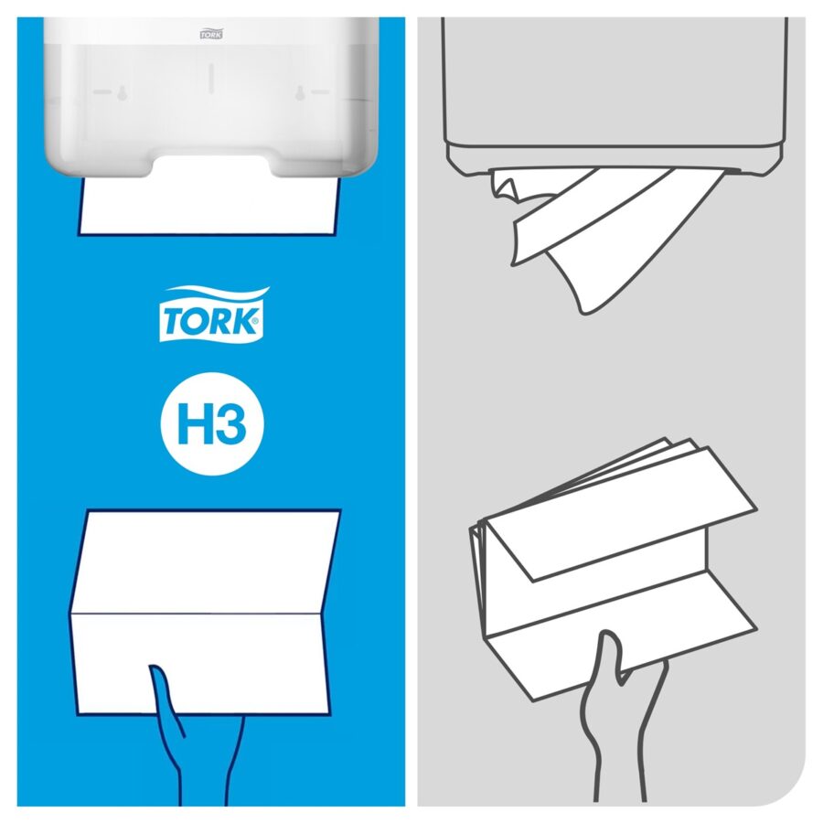 Mini zásobník na skladané utierky TORK Singlefold/C-fold biely H3 - Image 2